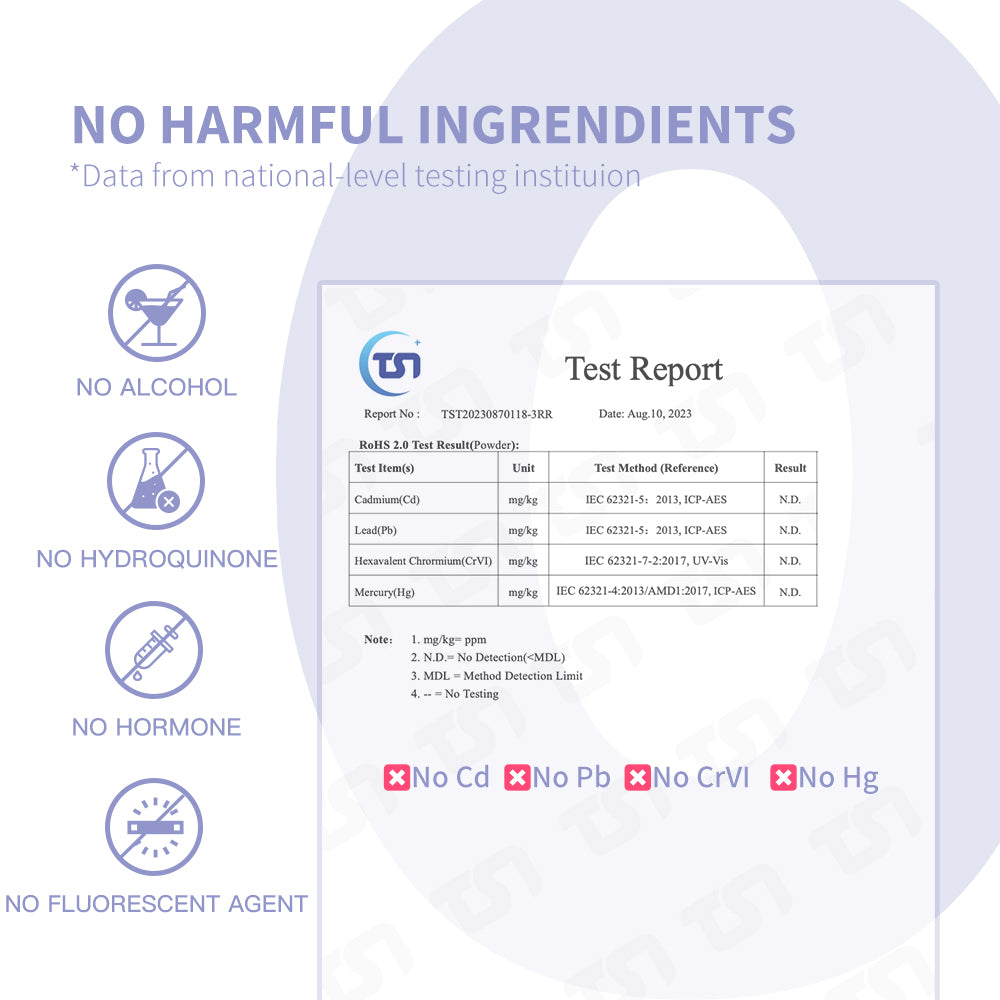 Ultimate Matte Value Set